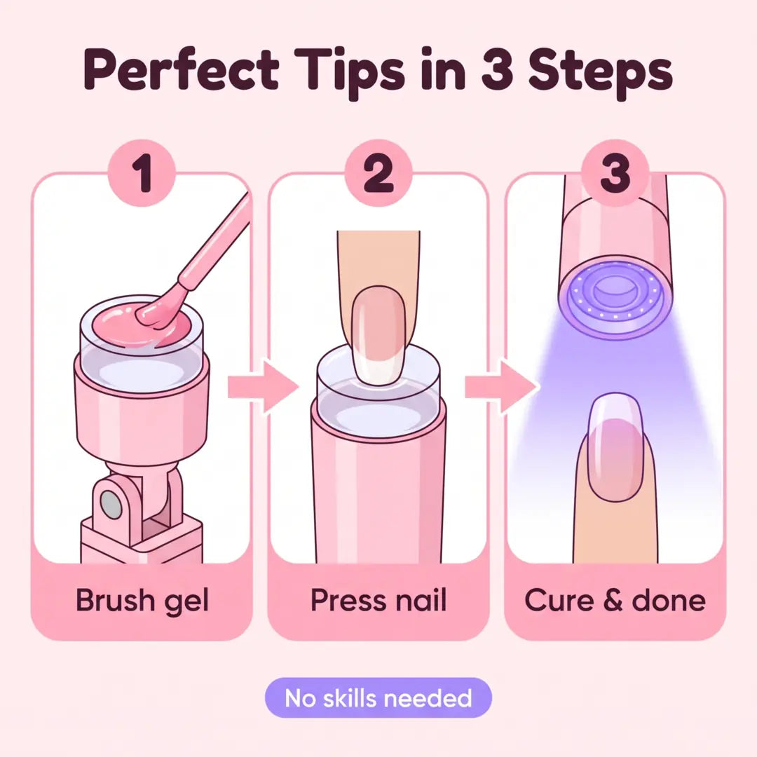 Perfect tips in 3 steps