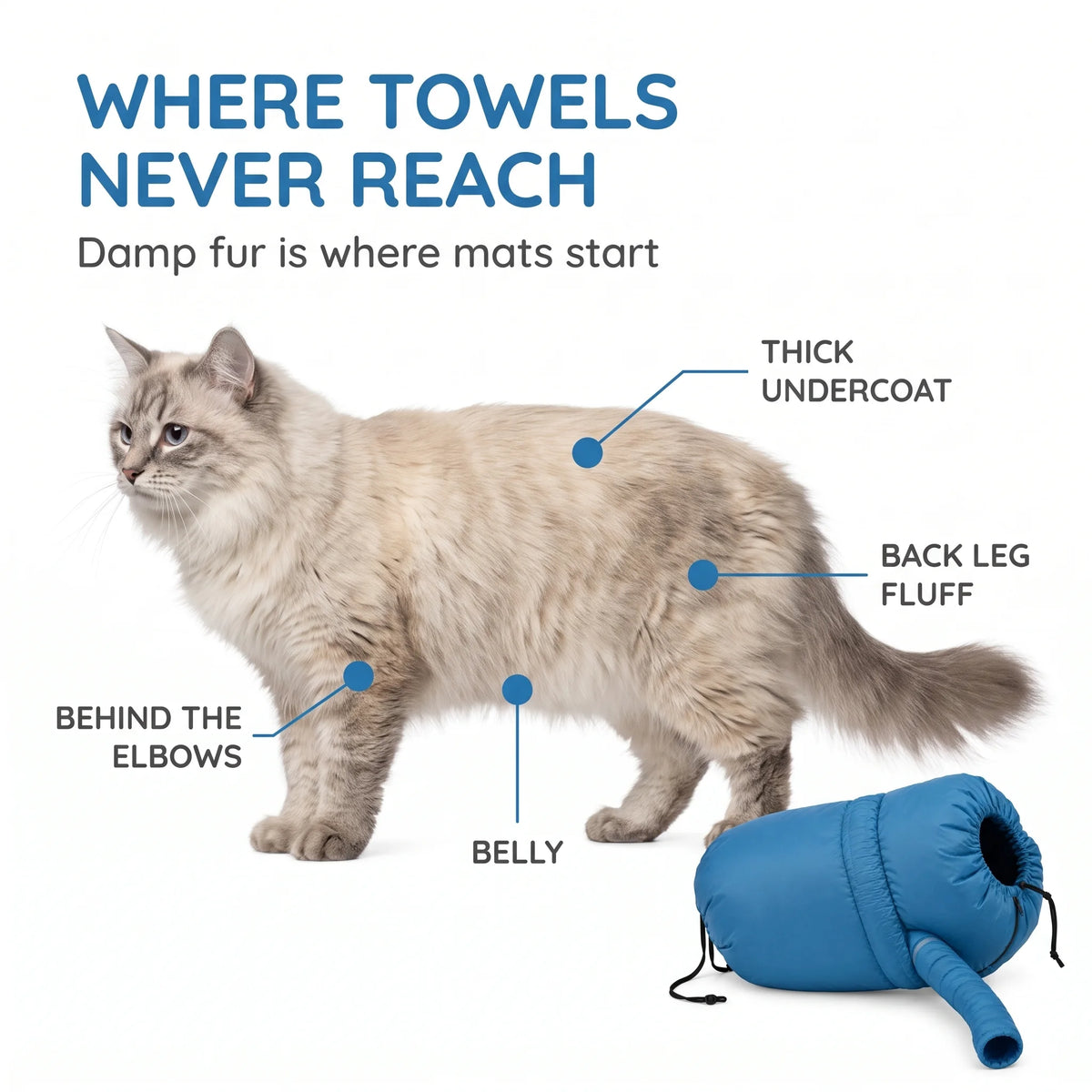 Cat Drying Bag