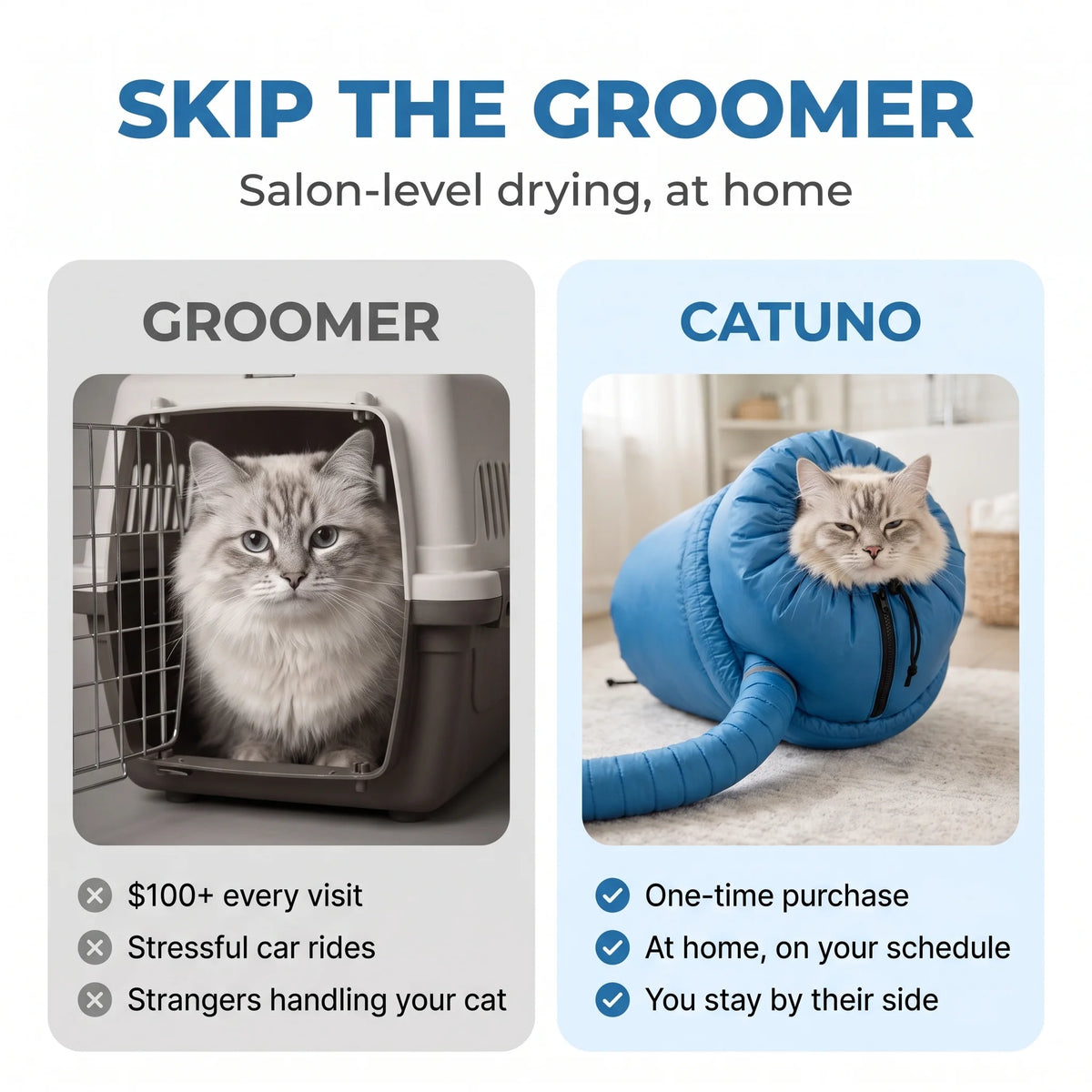 Cat Drying Bag